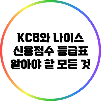 KCB와 나이스 신용점수 등급표: 알아야 할 모든 것