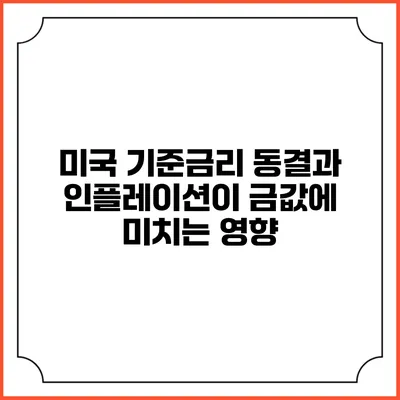 미국 기준금리 동결과 인플레이션이 금값에 미치는 영향